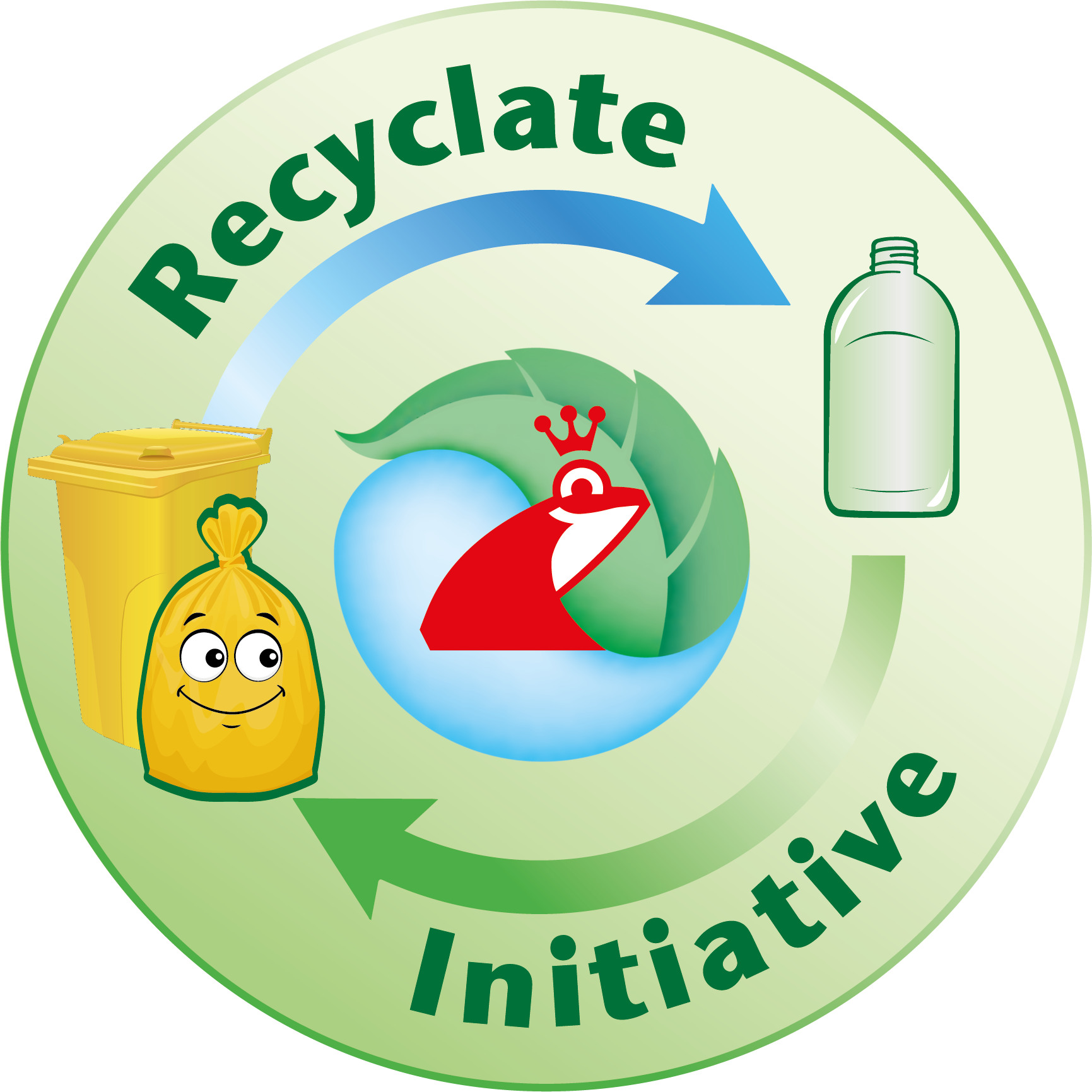 Recyclat-Initiative